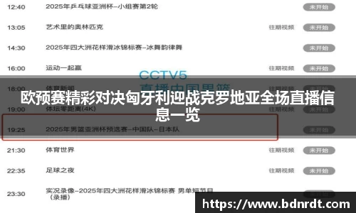 欧预赛精彩对决匈牙利迎战克罗地亚全场直播信息一览